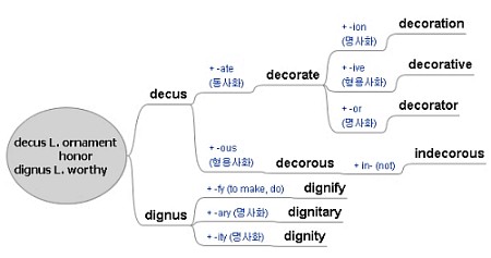 다락원 홈페이지 입니다.